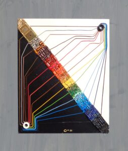 elaborazione cromatica